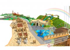 <b>戶外兒童拓展樂園的發(fā)展</b>